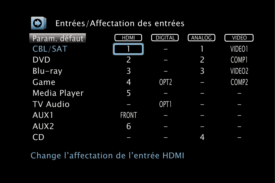 GUI InputAssign_X25E2